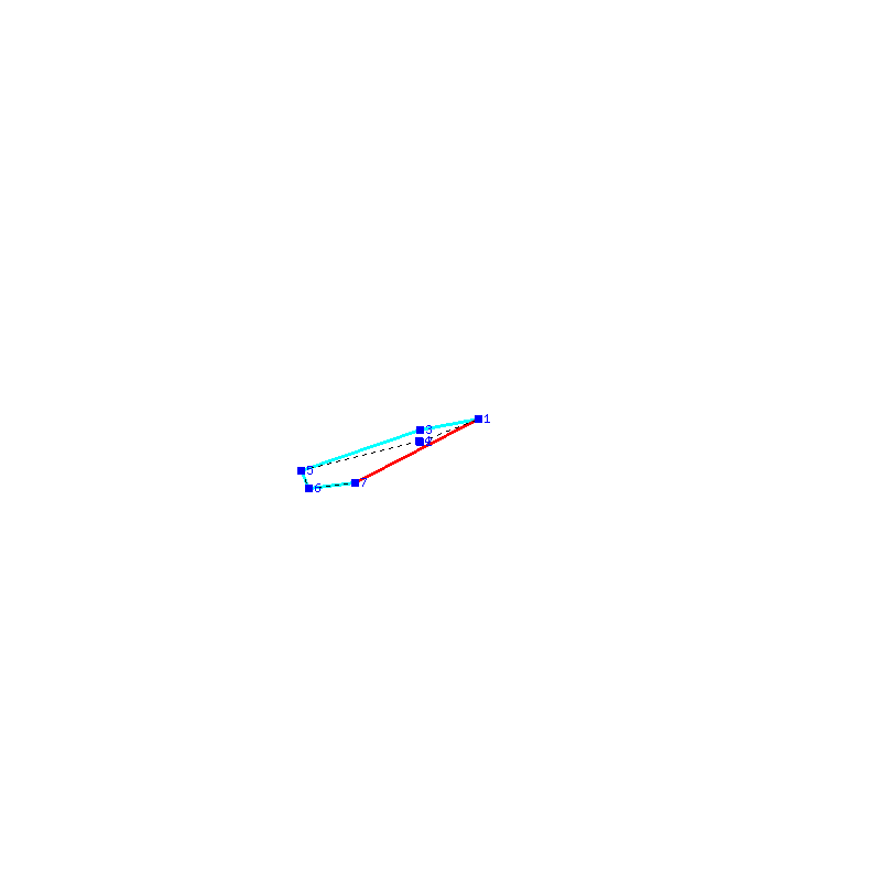 Flugauswertung